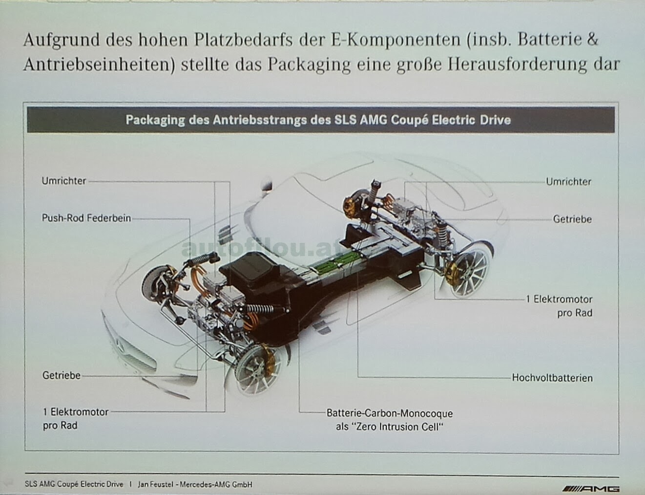 Der Supersportwagen SLS AMG Electric Drive | Vortrag Jan Feustel | Copyright: Raphael Gürth/autofilou.at