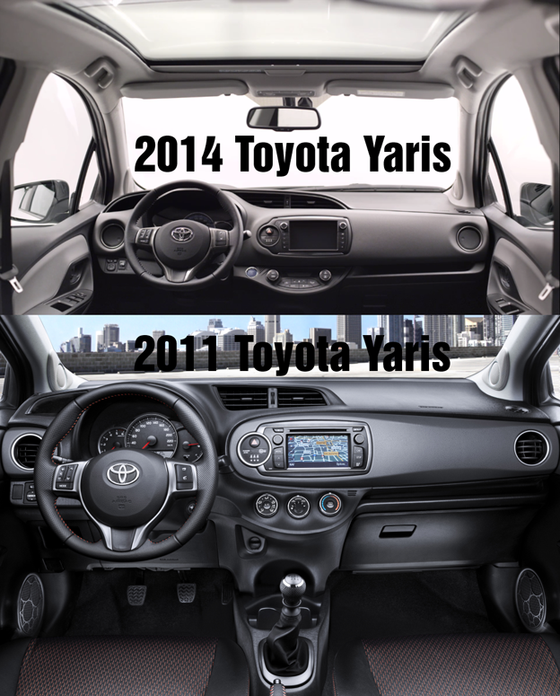 2014 vs. 2011 Toyota Yaris | Illustration by Raphael Gürth/autofilou.at