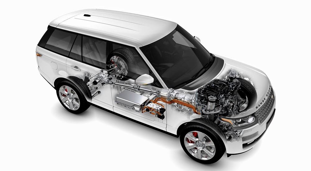 2014 Range Rover SDV6 HEV (Hybrid)