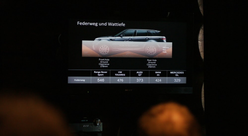 2014 Range Rover Sport Hybrid & SDV8 Presentation