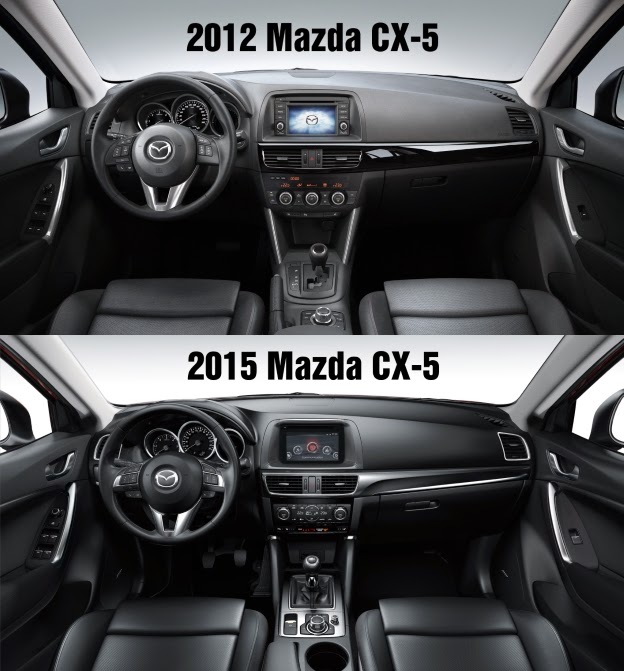 2012 vs. 2015 Mazda CX-5 | Illustration © Raphael Gürth/autofilou.at