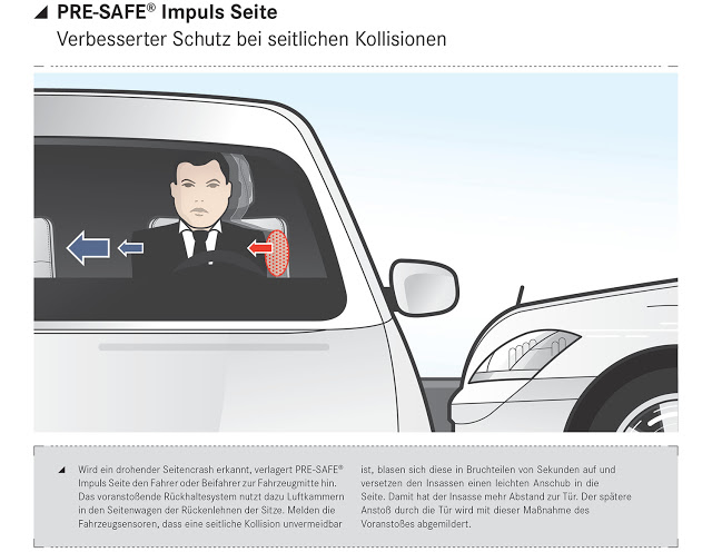 PRE-SAFE Impuls Seite | Picture © Mercedes-Benz