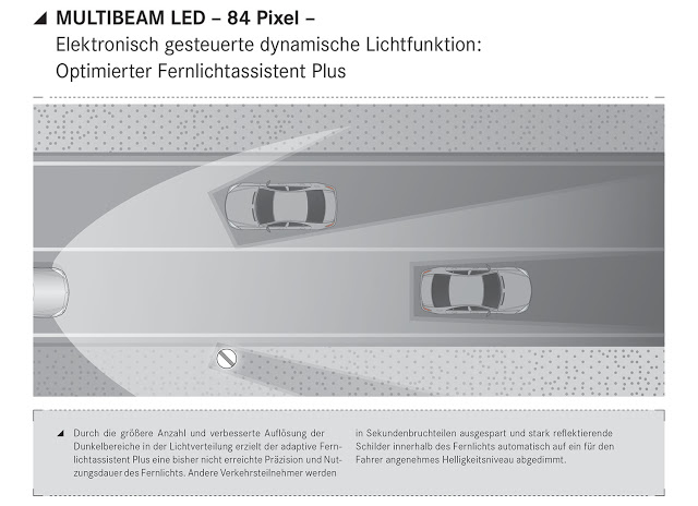MULTIBEAM-LED-Scheinwerfer der 2016er Mercedes-Benz E-Klasse | Picture © Mercedes-Benz