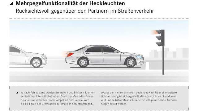 Mehrpegel-Heckleuchten der 2016er Mercedes-Benz E-Klasse | Picture © Mercedes-Benz