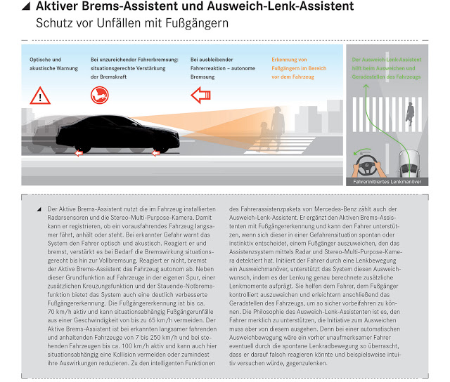 Aktiver Brems- & Ausweich-Lenk-Assistent | Picture © Mercedes-Benz