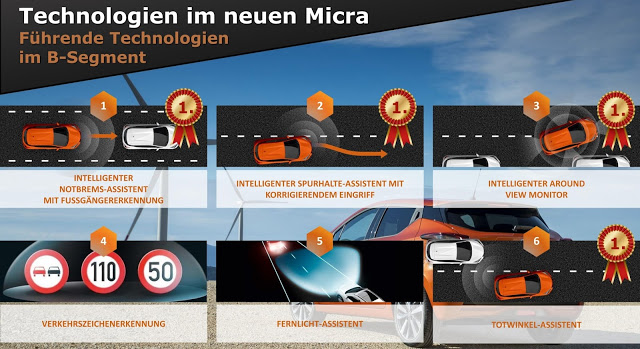 2017 Nissan Micra Gen5 Test review fahrbericht drive