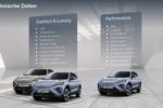 2022 MG Marvel R Electric RWD AWD Comfort Luxury Performance Spec Data Info Österreich