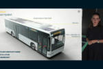 Sono Motors Solar Bus Kit Photovoltaik kWp