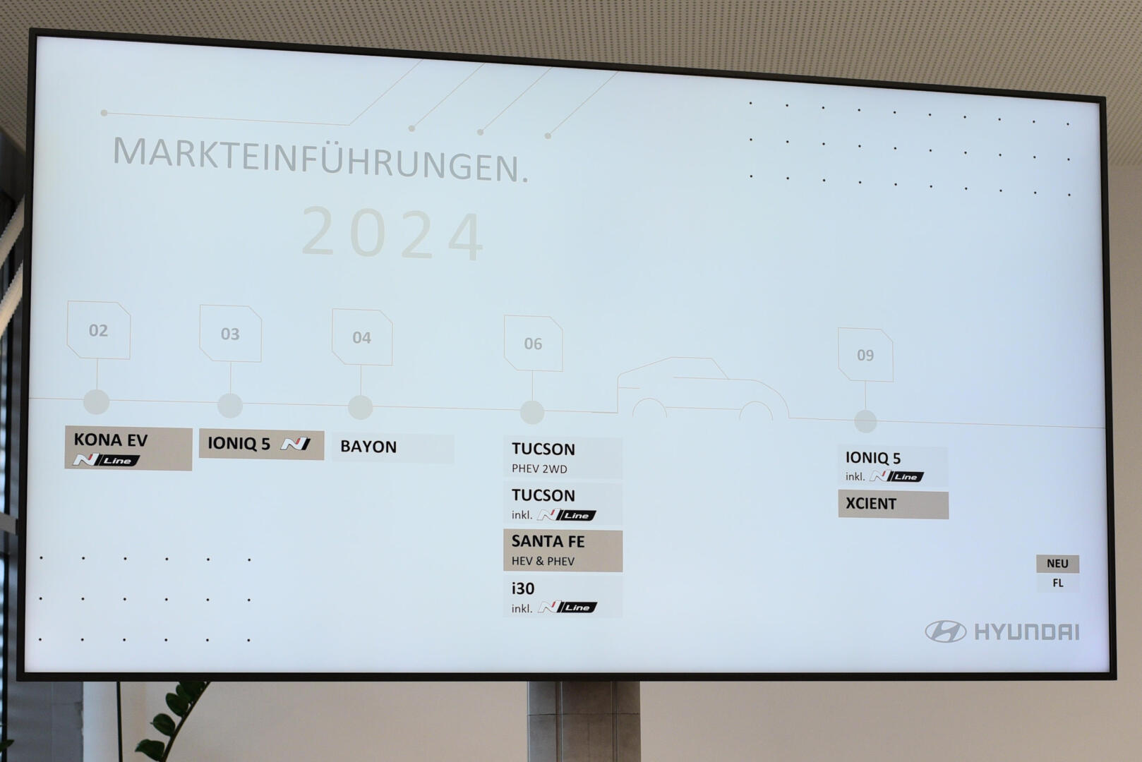 2025 Hyundai Österreich Pressekonferenz Wien 2024 Rückblick verkaufte Autos Zahlen Daten Fakten Inster IONIQ 9