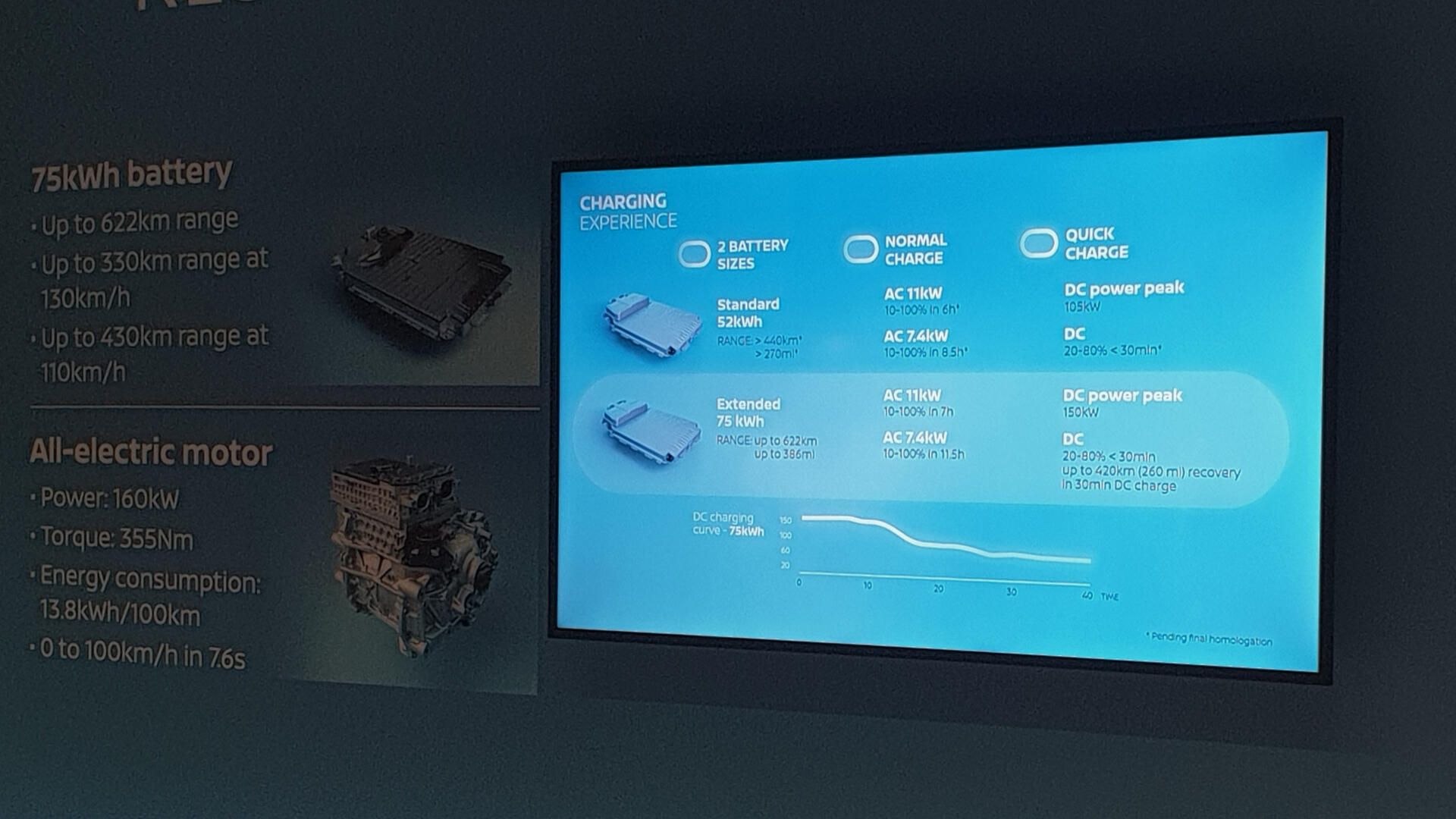 2026 Nissan LEAF first test drive review fahrbericht stärken schwächen luminous teal türkis