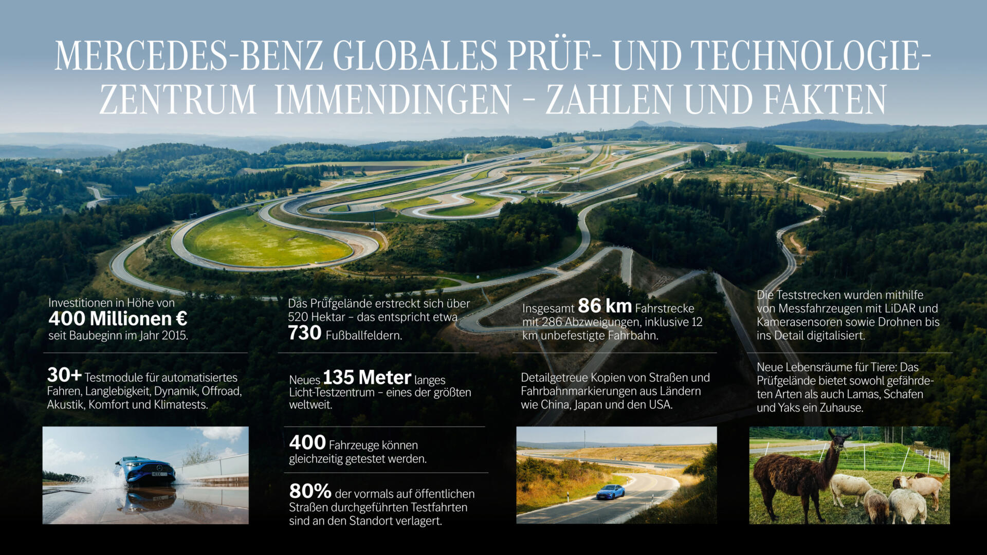 Mercedes-Benz Immendingen