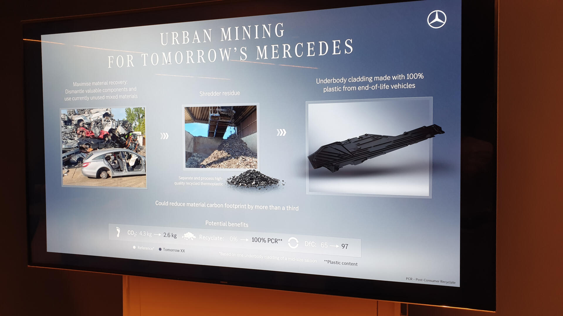 Tomorrow XX Mercedes-Benz Nachhaltigkeit Entwicklung Pilotprojekt Bremsen Leder Unterboden