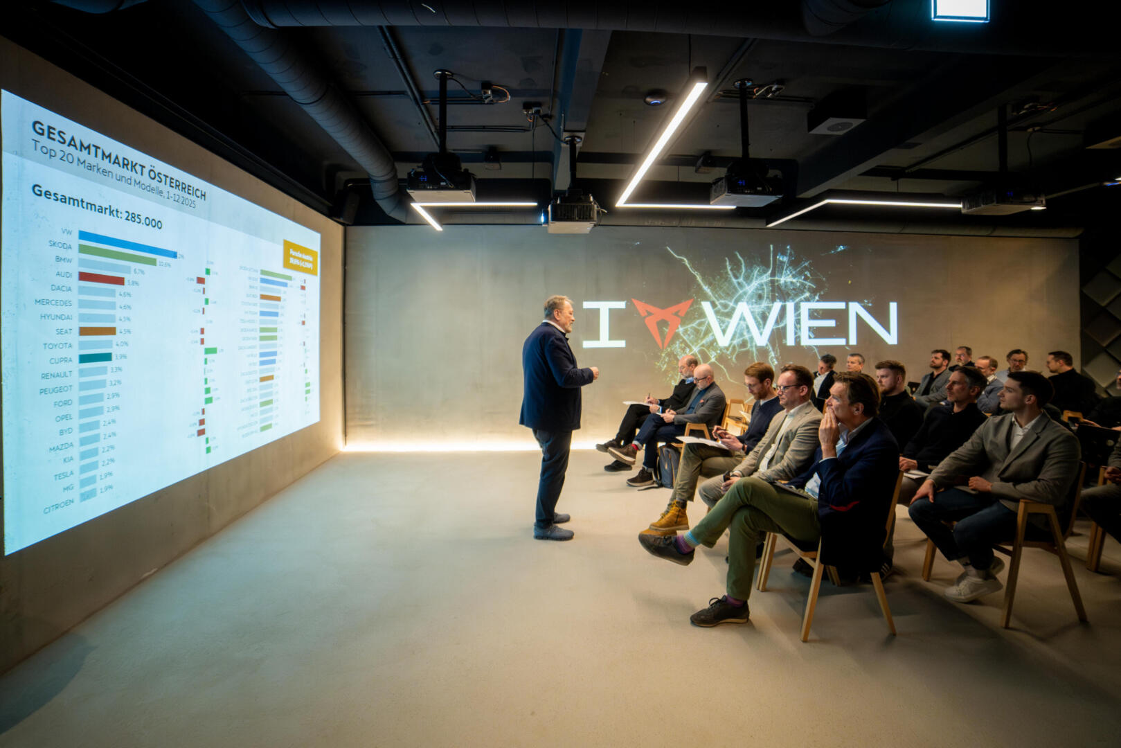 SEAT CUPRA Jahresauftaktkonferenz Pressekonferenz CUPRA City Garage Vienna Wien Jahresrückblick 2025