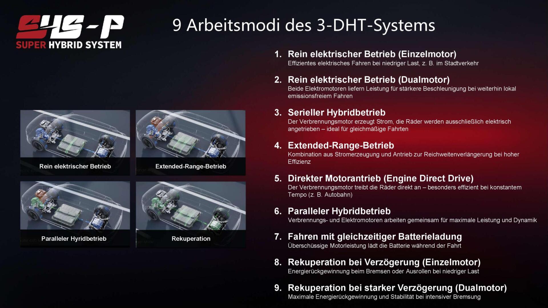 Omoda 9 technische daten erklärung antrieb dedicated hybrid system transmission super battery