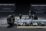 Omoda 9 technische daten erklärung antrieb dedicated hybrid system transmission super battery