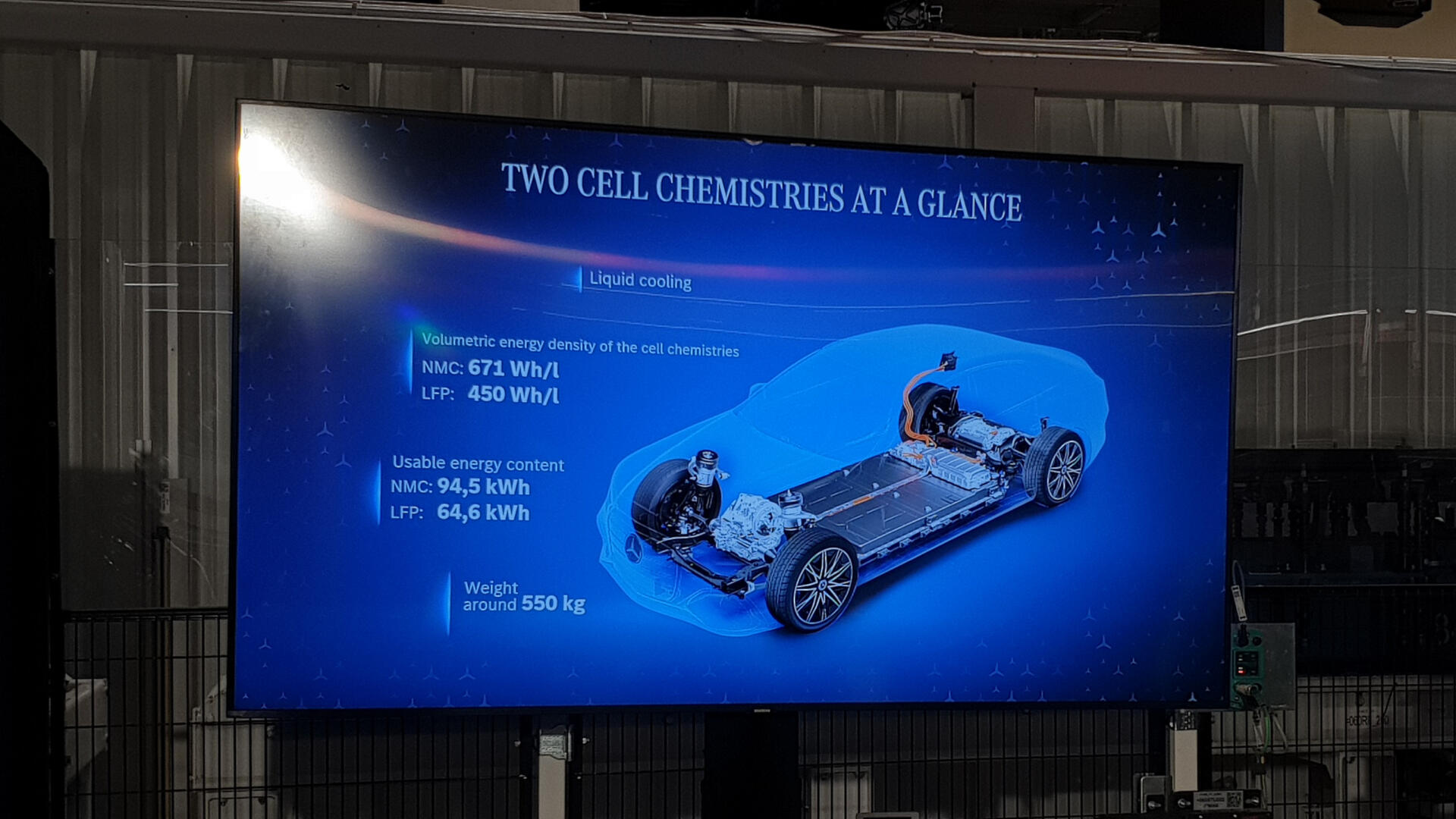 Mercedes-Benz C-Klasse Produktion Kecskemet Ungarn 2026 elektrisch Batterie