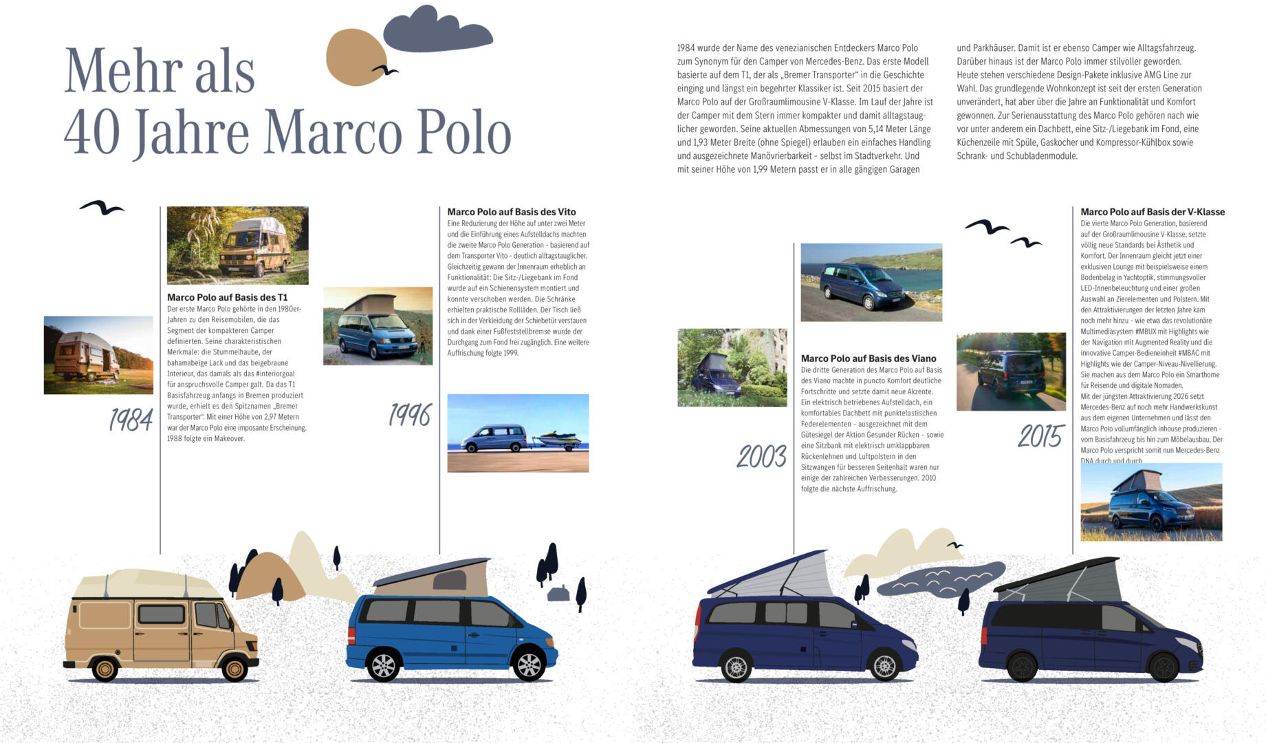 Mercedes-Benz Marco Polo Magazin 07/2026